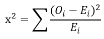ki-kare X2 değeri